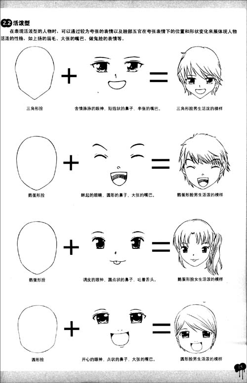 如何画动漫人物的脸型画法,动漫各个角度脸型怎么画