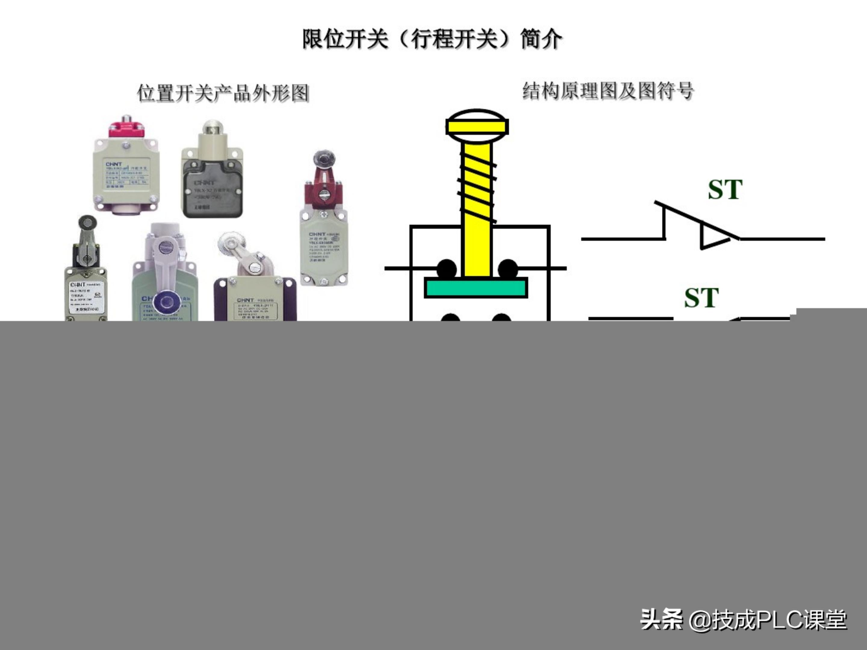 66张图带你一次学懂初级电工必备基础知识点！收藏备用