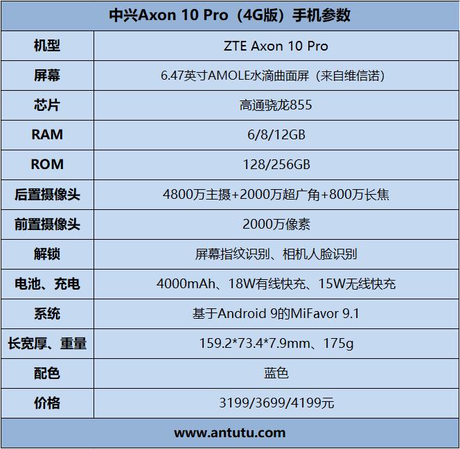 中兴Axon10Pro,中兴axon10pro深度测评