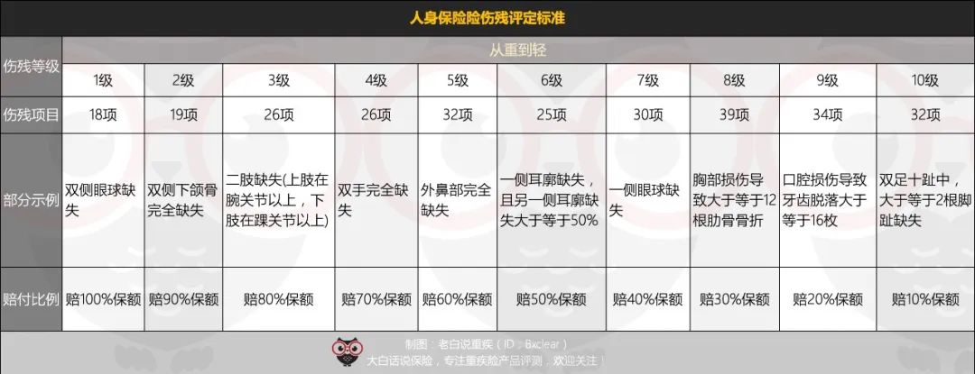 外甥女出车祸被撞了怎么安慰,外甥女摔伤了怎么办