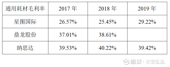纳思达打印机及耗材生产基地,纳思达股票会继续跌吗