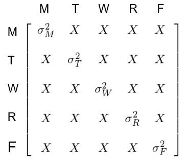 波动率溢出效应,隐含波动率代表天数