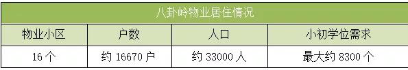 还在纠结考哪个学校,八卦岭荔园小学和园岭实验哪个好