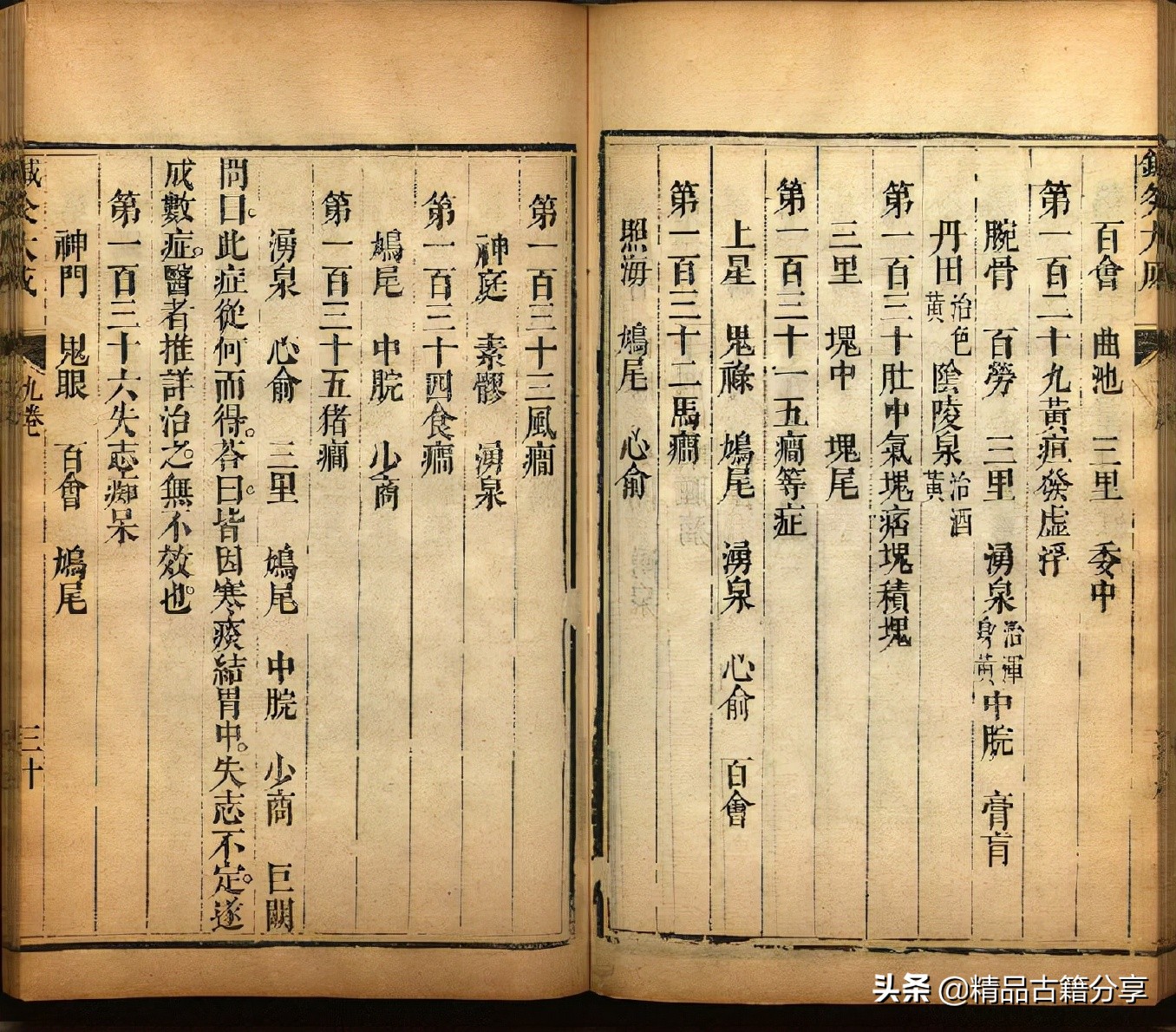 针灸书排行榜前十名,针灸全书阅读