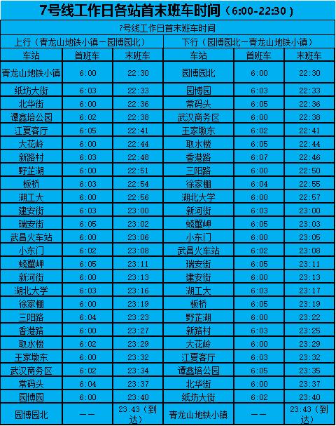 武汉地铁4号线时刻表全程时间,春节期间武汉地铁运行时刻表