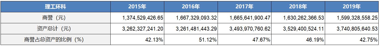 360免费杀毒软件商业模式是什么,360杀毒软件怎么暂时关闭