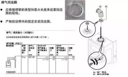 壁挂炉的安装与管道走向,安装壁挂炉的费用是多少