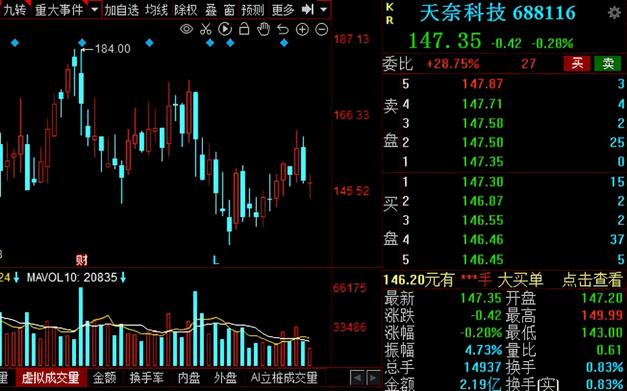 锂电产业链细分龙头有哪些,盘点锂电产业各环节的龙头