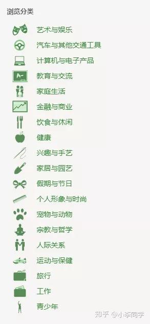 让人震惊的网站,最让你震惊的网站有哪些知乎