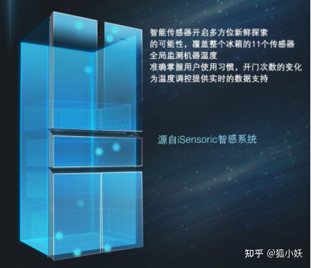 卡萨帝和西门子冰箱型号推荐,冰箱推荐2023西门子高端