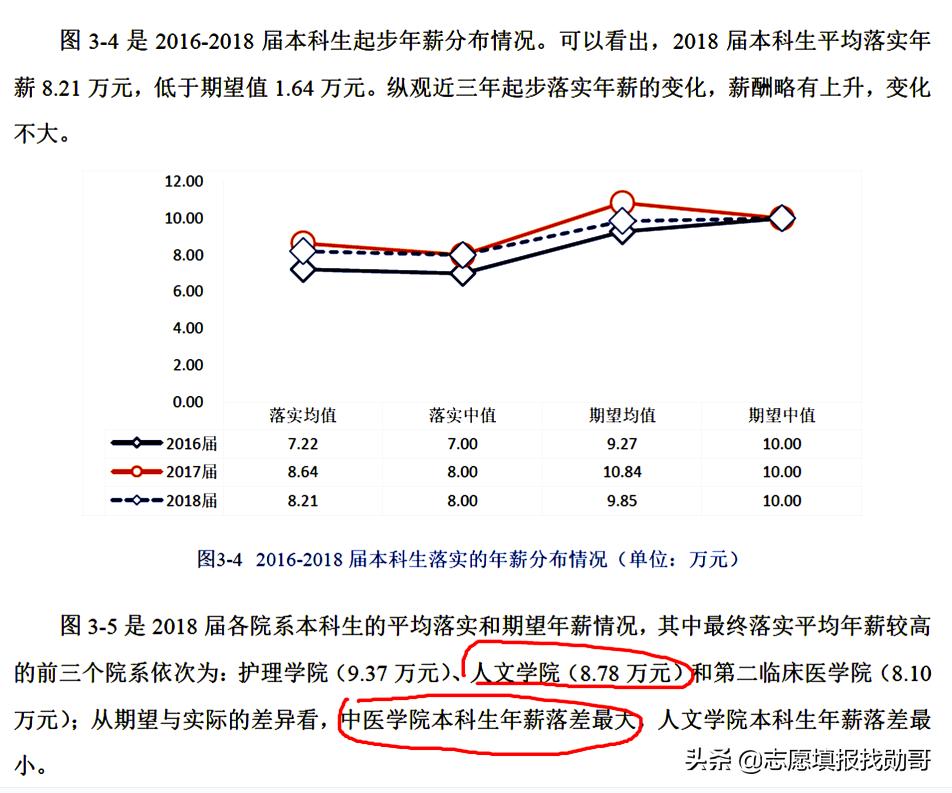 最新中医治疗新型冠状病毒培训,中医预防新型冠状病毒药方有用吗