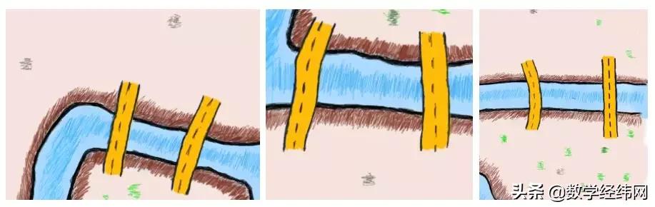 从七桥问题开始：全面介绍图论及其应用