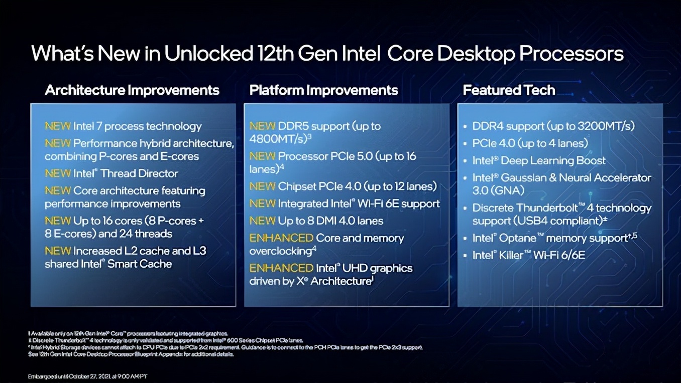 i912900k和i513600k,intel酷睿i9-11900h可以玩游戏吗