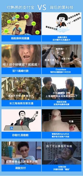 支付宝买菜的软件叫什么,买菜支付宝