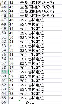 vba如何使用excelvlookup函数,excel中vlookup函数提示值不可用