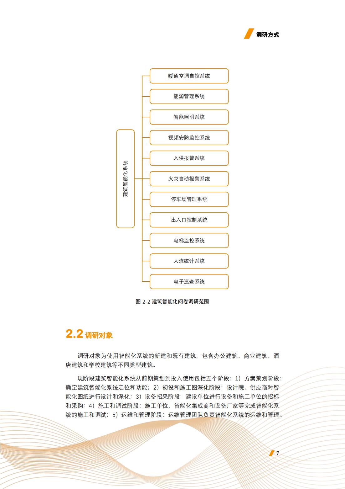 建筑智能化工程技术的前景,建筑智能化工程技术发展前景