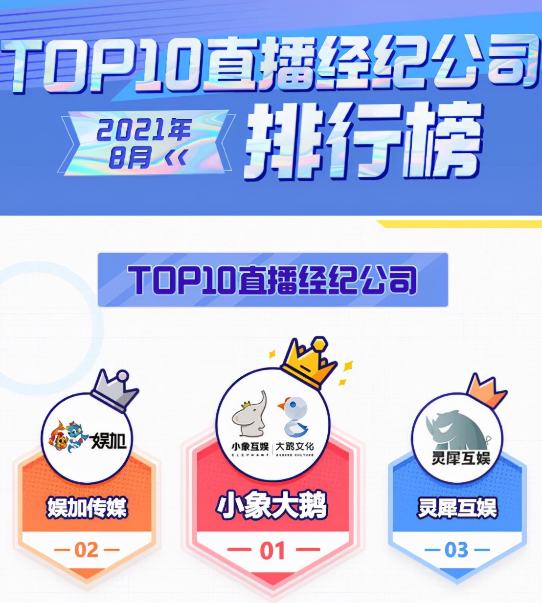 第一大游戏公会,国内第一游戏公司