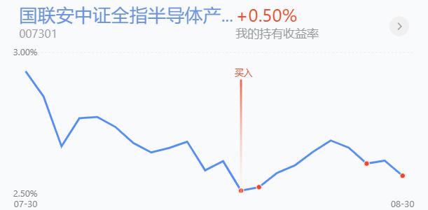 新能源饮料医药股市,新能源股票指数基金