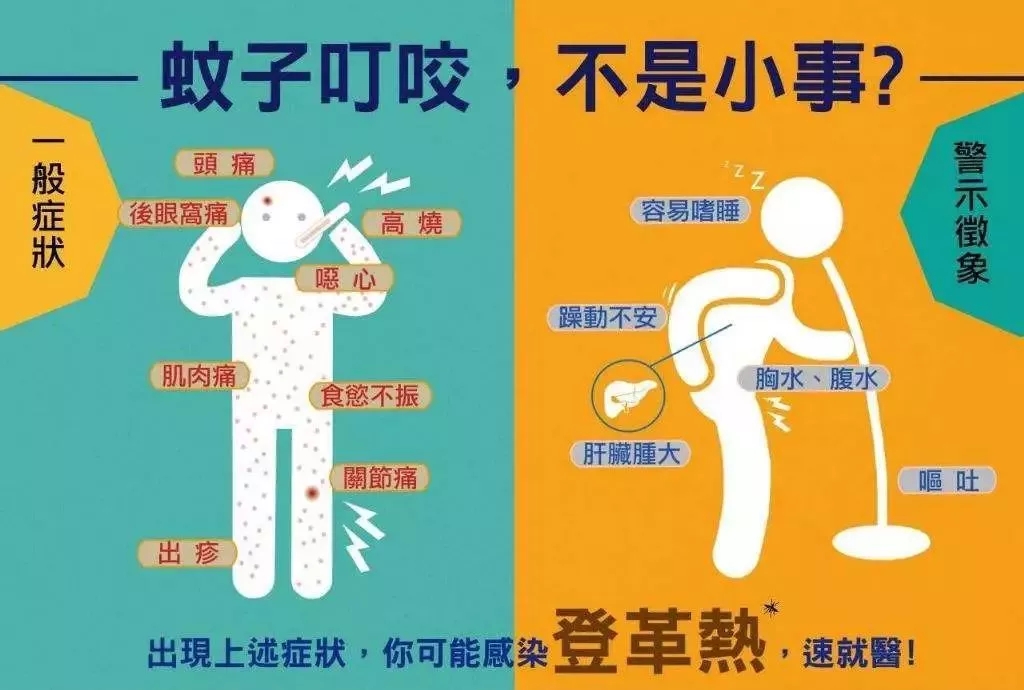 有宝宝的家庭该如何防蚊？驱蚊还是物理方式靠谱，既健康效果也好