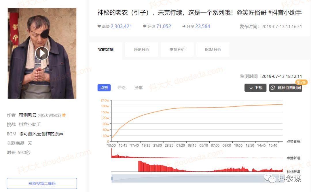 抖音涨粉1000后该做什么,教你如何抖音涨粉1000万