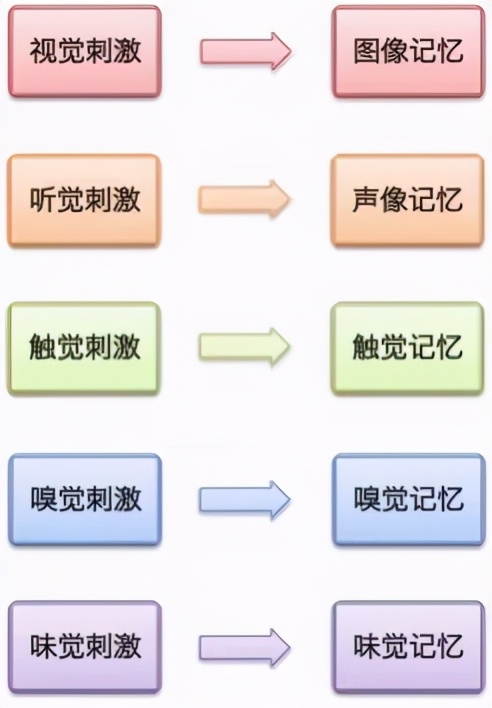 最好的教育不是灌输而是启迪,教育不是灌输而是点燃火焰原文