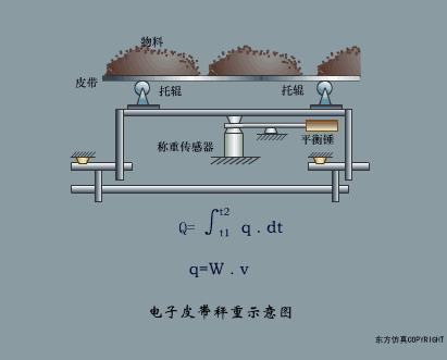 5分钟看懂电厂锅炉工作原理,电厂低压加热器工作原理及结构图