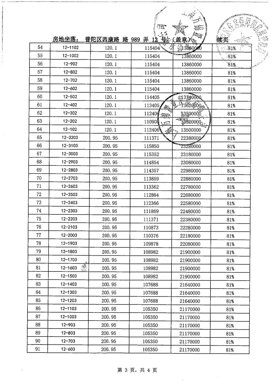 内环内藏品级爆款豪宅，「祥源西康路989」今日起正式认筹