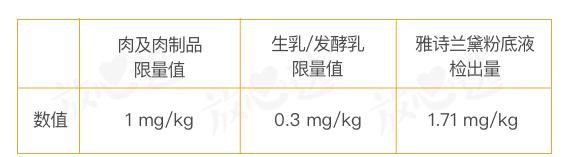 雅诗兰黛为什么价格差异那么大,雅诗兰黛测评值不值得购买