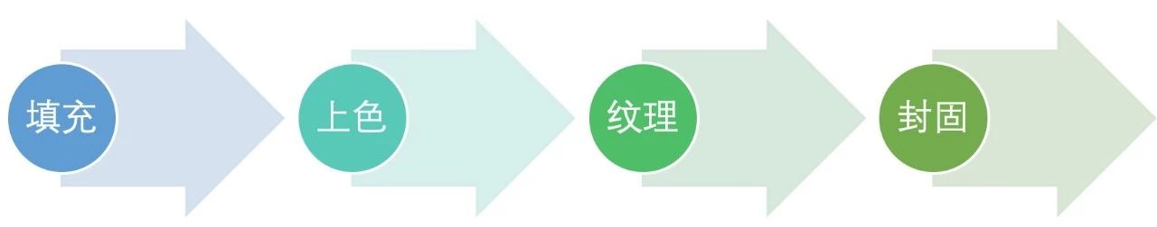 黑人饰演《小美人鱼》引争议！大神泡面修复破损物