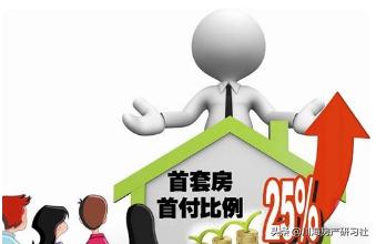 首付2成怎么算公式,买房子首付怎么算公式