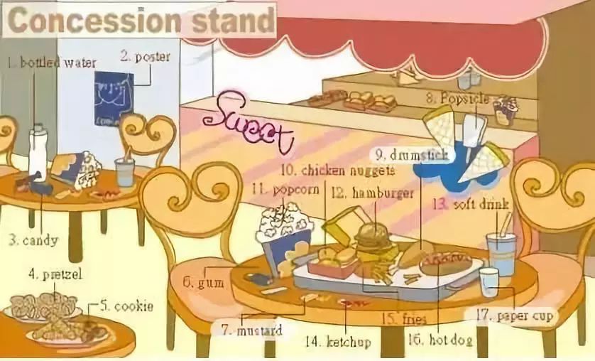 家庭物品英语单词图片大全,34张图教你记住英语