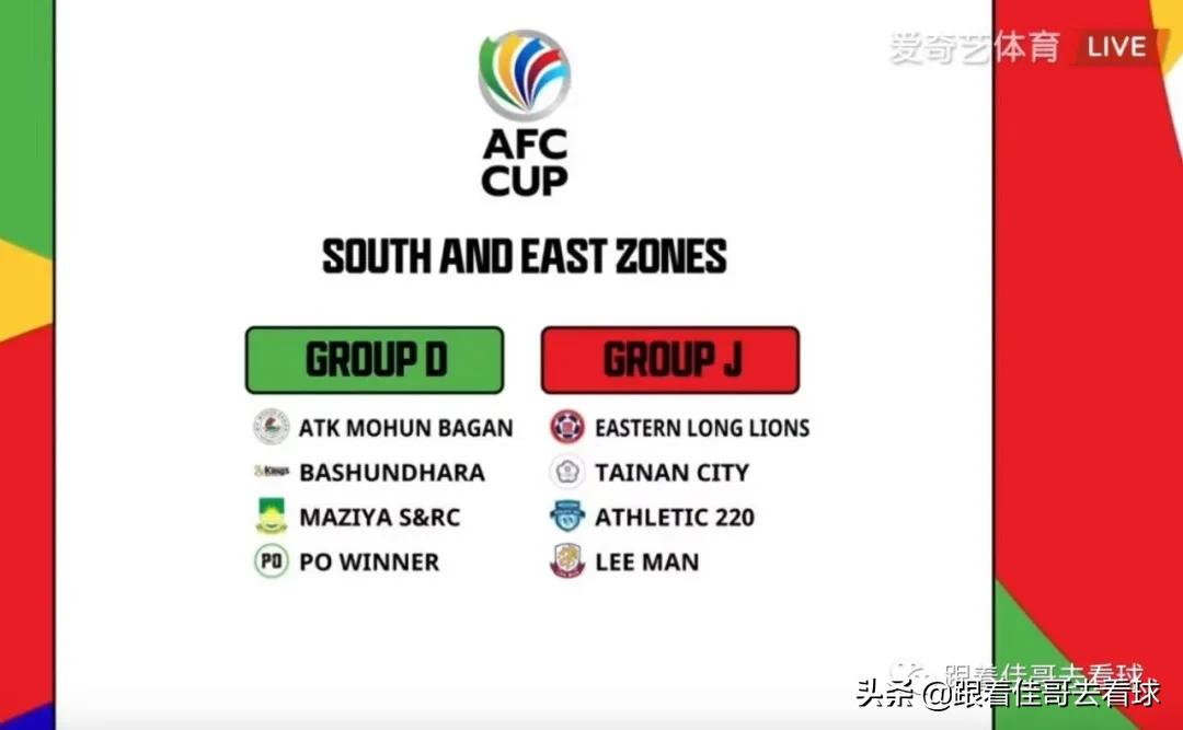 亚足联世预赛抽签分组情况,亚足联世界杯第三阶段抽签