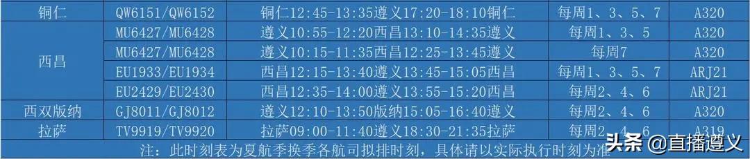 延安直飞航线成功首航,延安直飞遵义的航班