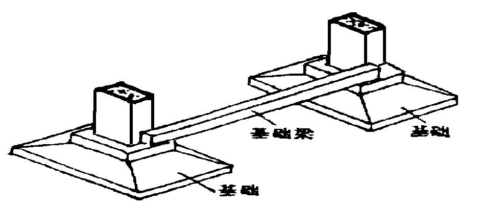 建筑工程费用的组成和计算规则,建筑工程量计算技巧大全