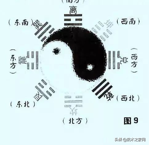 传拳,传拳不传步