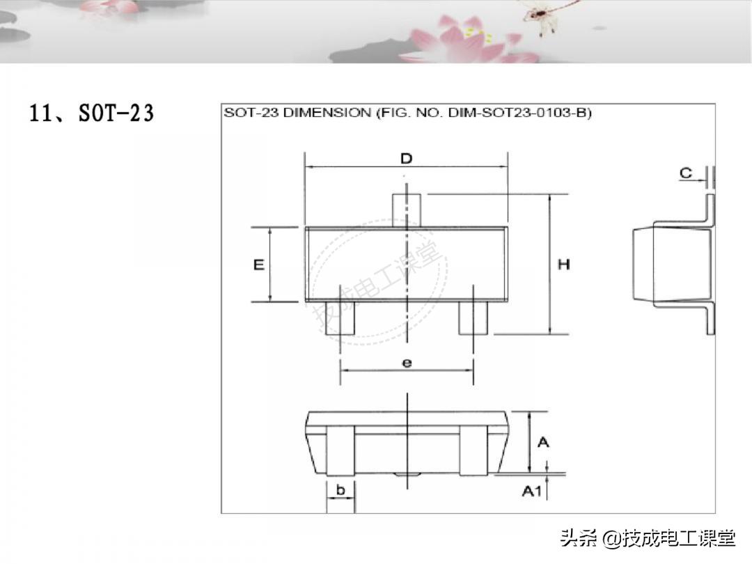 漫画电子元件基础知识,电子元件基础知识及符号识别