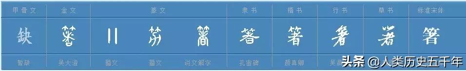 并箸而食——中国筷子的历史文化