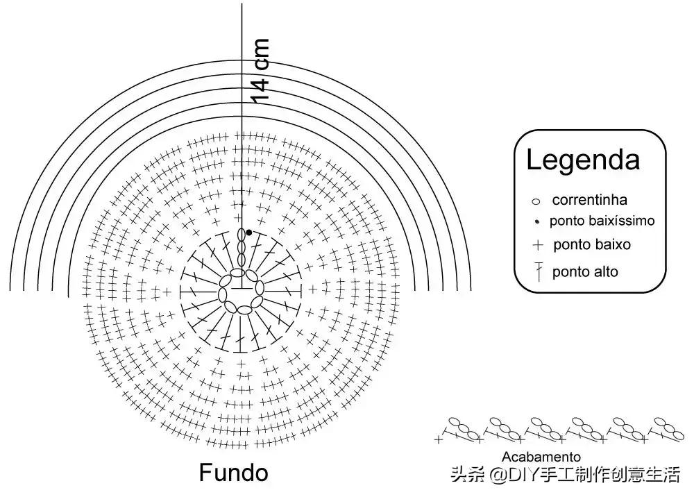 简单易学的编织包包教程,教程手工编织包包夏天大容量