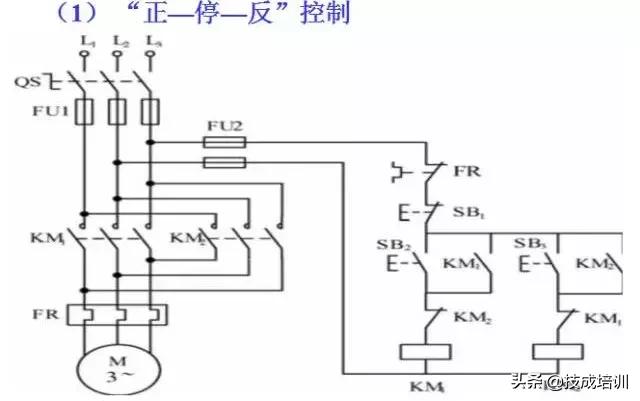 零基础plc入门全部视频教程,信捷零基础学plc入门到精通