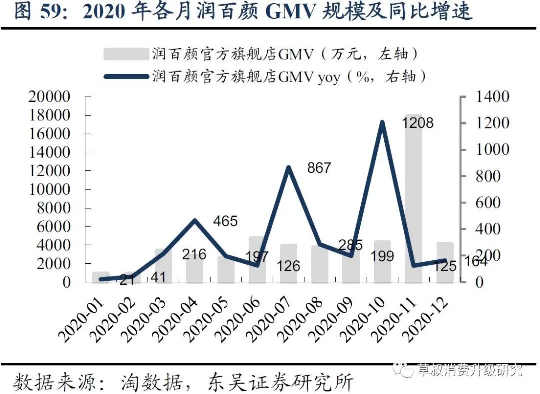 华熙生物真的好用吗,华熙生物的含金量