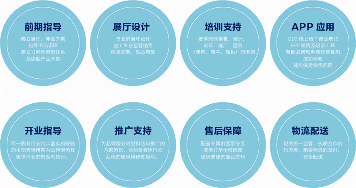 简一大理石瓷砖加盟部电话号码,简一大理石瓷砖加盟对平米数要求