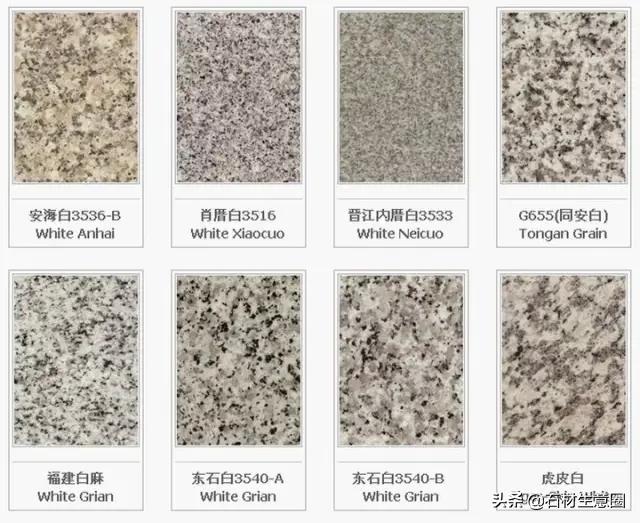 石材加工产业图谱,最新全国石材分布图