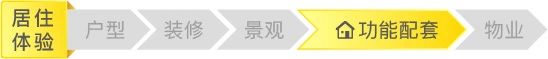环沪均价8800精装新房,环沪单价不到一万的楼盘