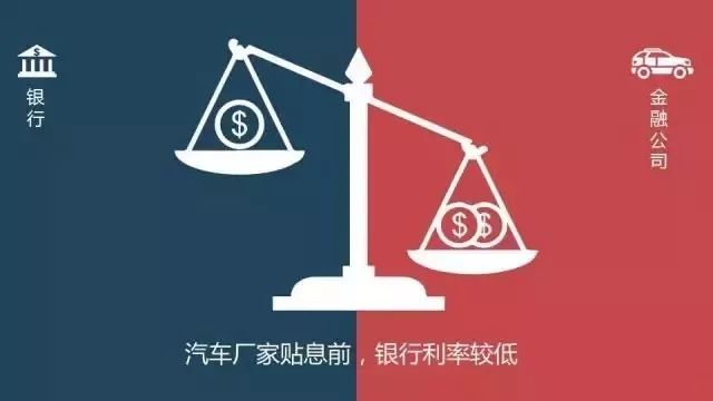 你还在为买不到车发愁吗,买不起车又想要车怎么办