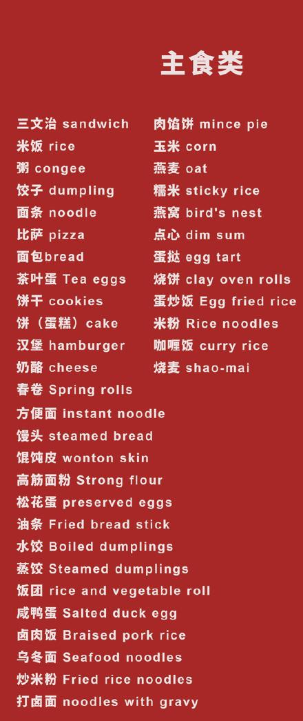 日常餐饮英语书,日常食物英语大全