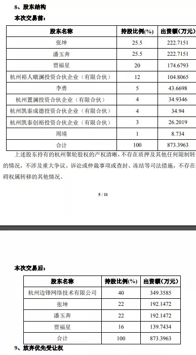 浙数文化2.32亿收购羚萌直播:26倍溢价、业绩存疑