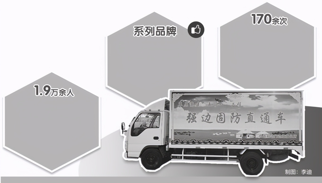 我为群众办实事法律服务进乡村,我为群众办实事微视频机场版