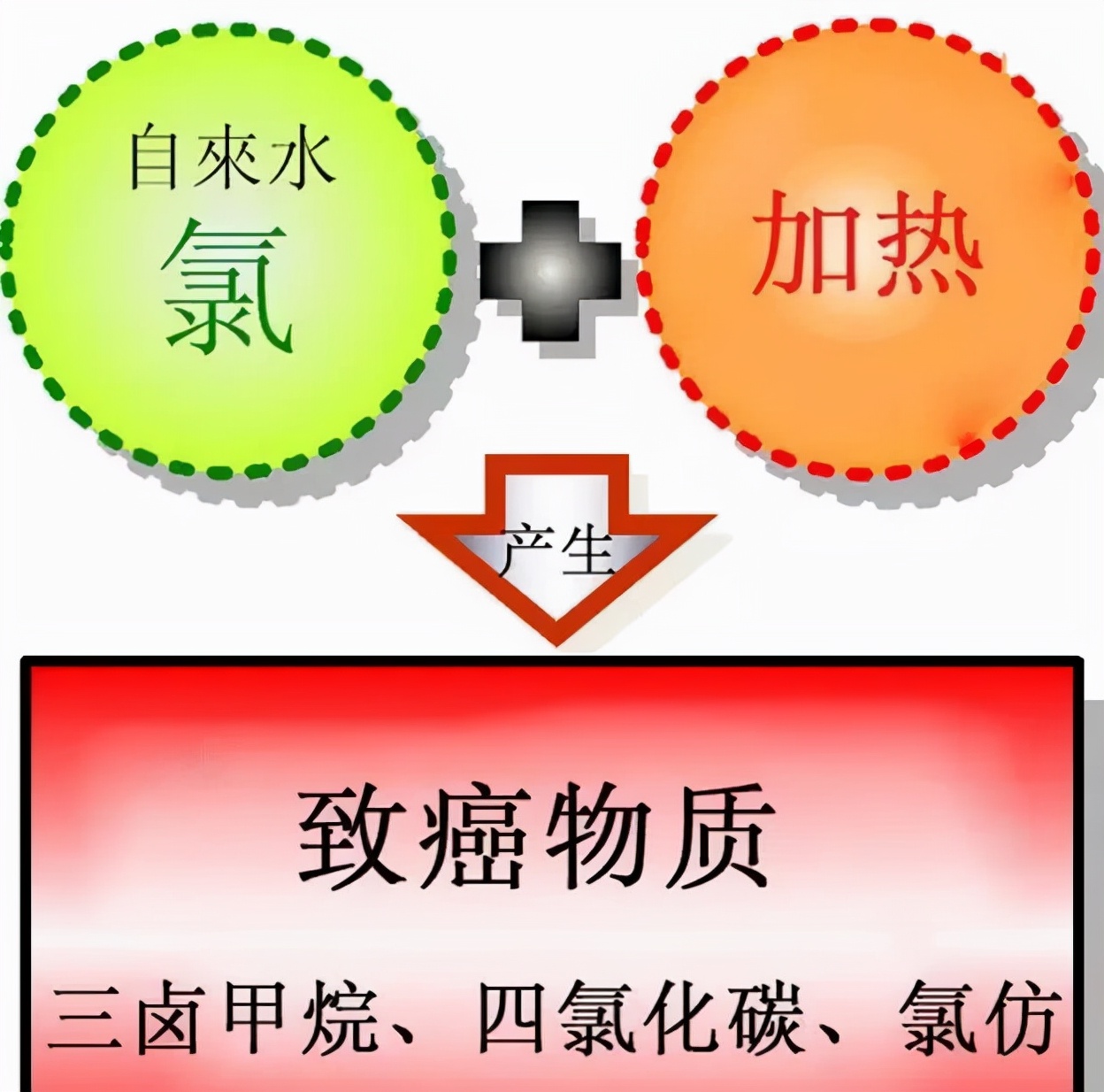 龙头净水器产品劣势,龙头净水器推荐测评2023