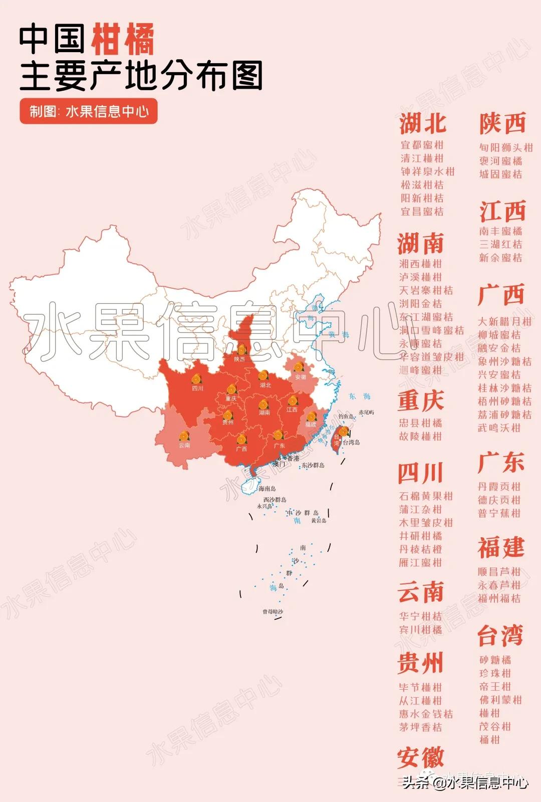 我国柑橘产区分布,柑橘产地行情