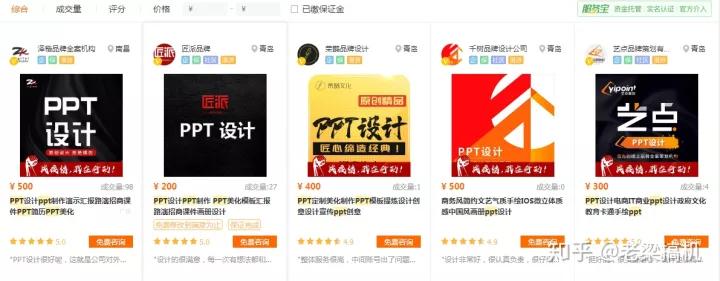 给年轻人推荐一些最有价值的副业,12个业余但靠谱的副业